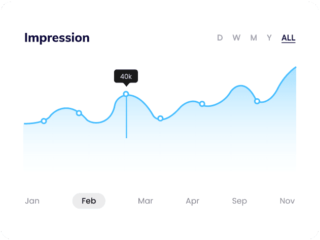 E-commerce Solutions