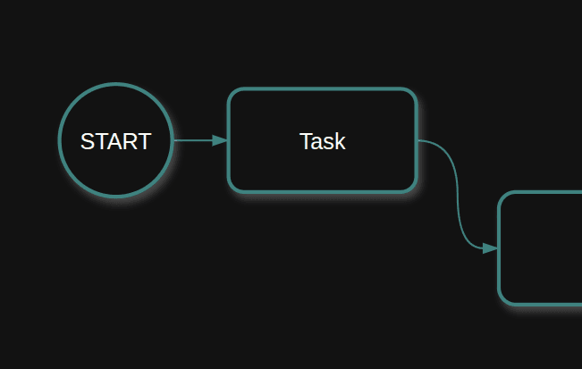 Seamless Task Execution